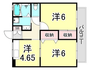 サウスフラッツの物件間取画像